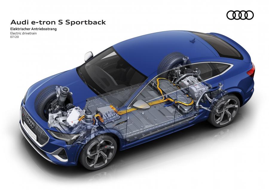 Схема Audi e-tron S Sportback 2020 года  (WW) (фото 68 из 77)